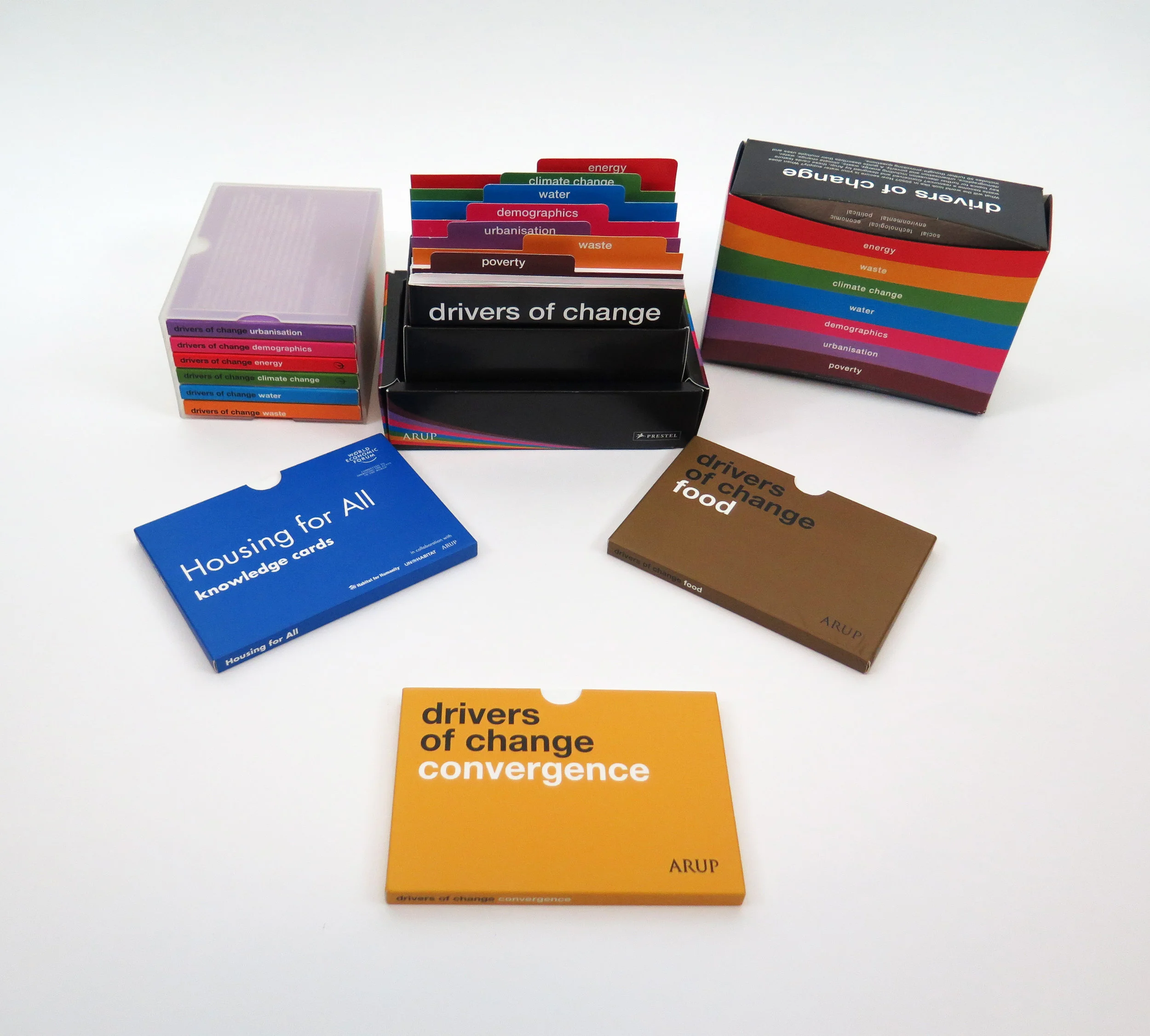 Drivers of change_9.jpg