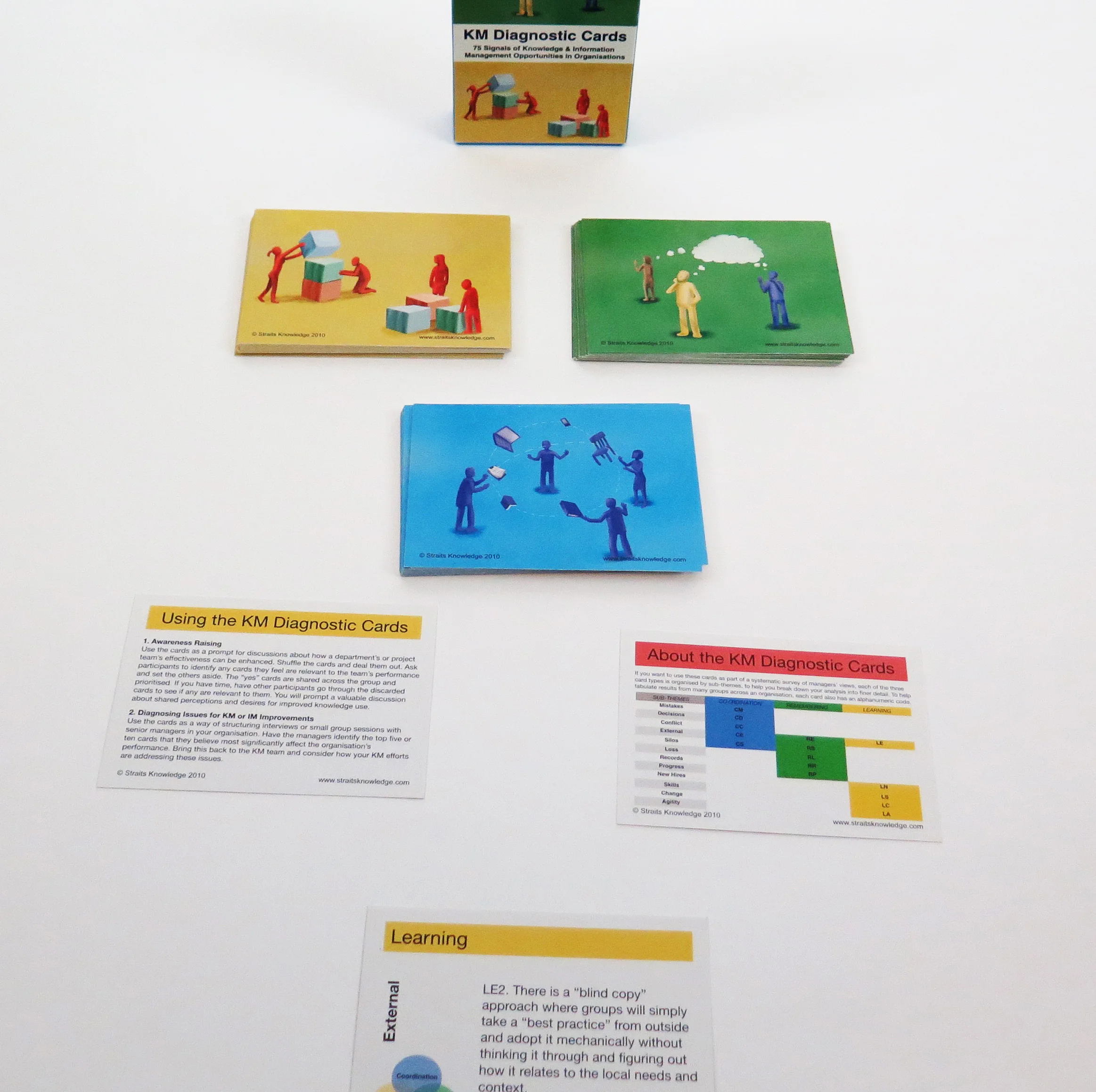 KM Diagnostic_5.2.jpg