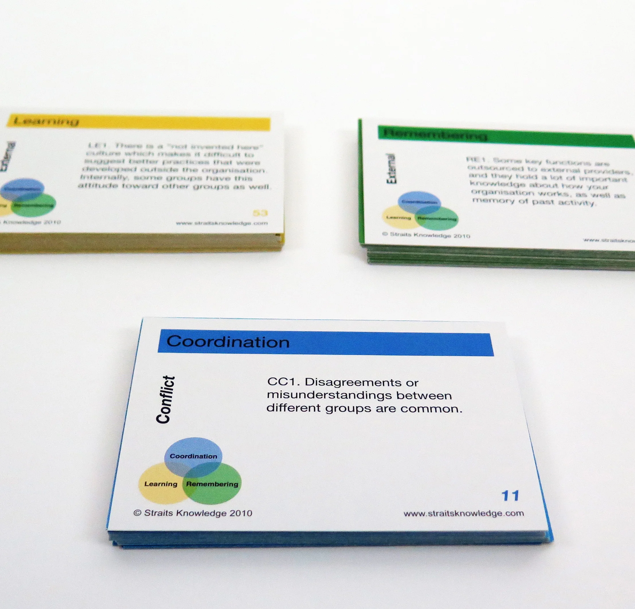 KM Diagnostic_8.2.jpg