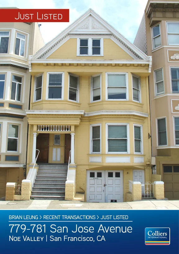 JUST LISTED: 779-781 San Jose Avenue (Noe Valley)