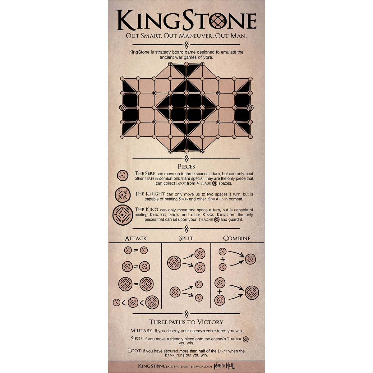 KingStone Banner