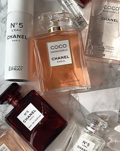 All The Best Ft. Dior And Chanel Beauty, What I Got For Christmas 2021