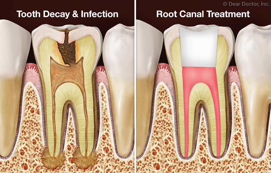 thousandoaksfamilydentistry.com