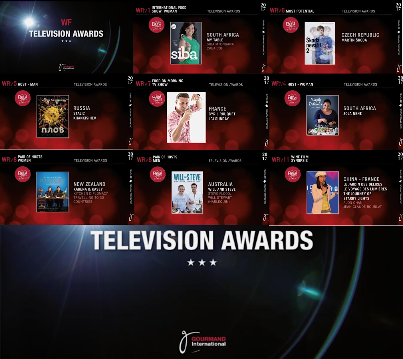 TV AWARDS WINNERS.jpg