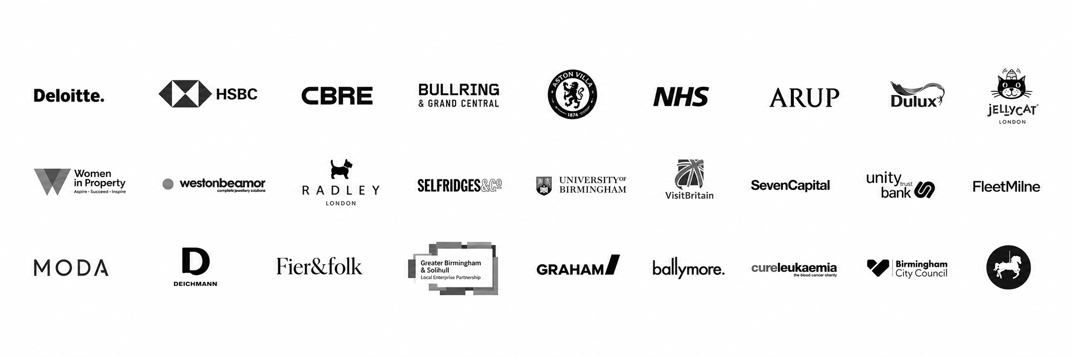 Collection of logos from various companies and organizations, including Deloitte, HSBC, CBRE, Bullring & Grand Central, Aston Villa, NHS, Arup, Dulux, Jellycat, Women in Property, Westonbeamor, Radley, Selfridges, University of Birmingham, Visit Britain, Seven Capital, Unity Trust Bank, FleetMilne, MODA, Deichmann, FIER & Folk, Greater Birmingham & Solihull Local Enterprise Partnership, Graham, Ballymore, Cure Leukaemia, Birmingham City Council, and a Birmingham city emblem.