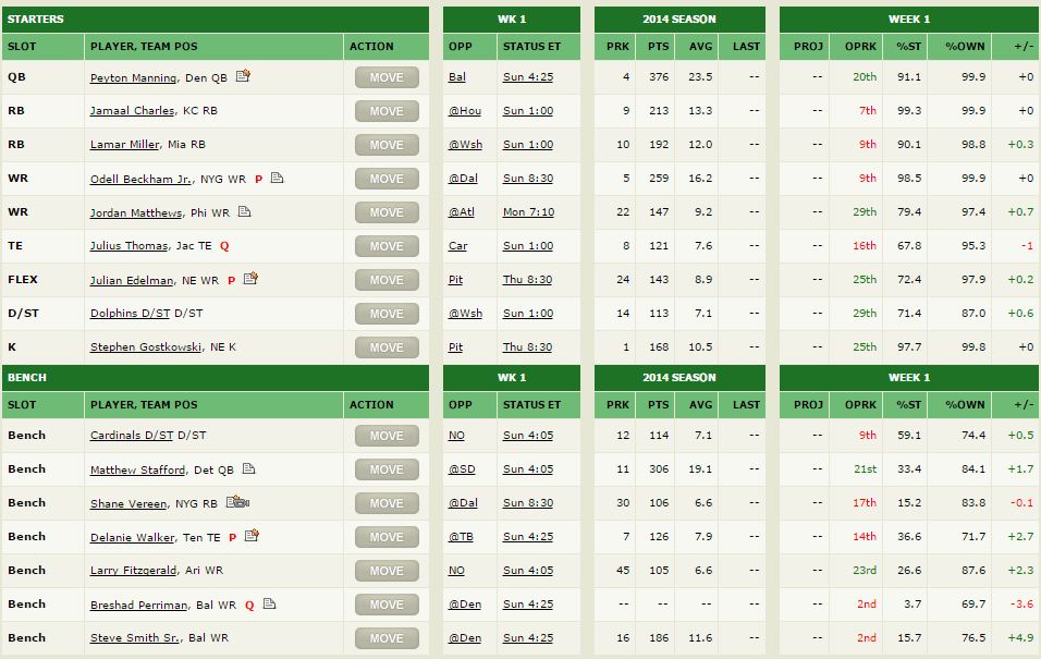 The final starting roster for the Fetter-Free Freemen