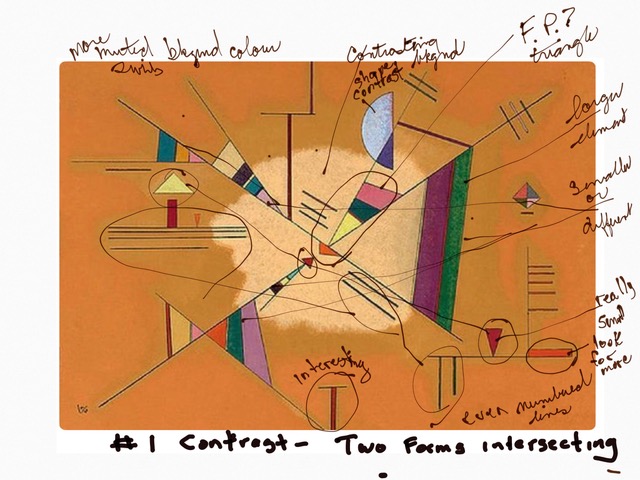 Kandinsky