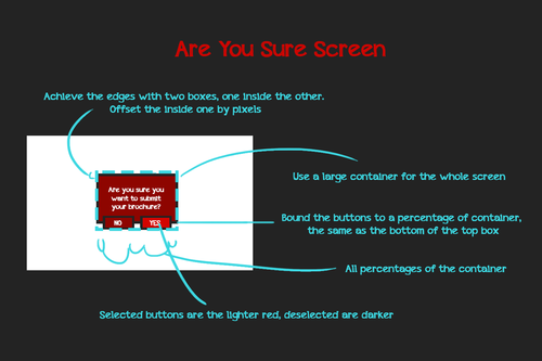 PharmaCollege_StyleSheet_AreYouSureScreen.png
