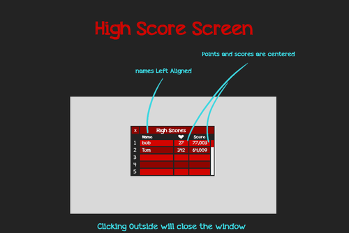 PharmaCollege_StyleSheet_HighScoreScreen.png