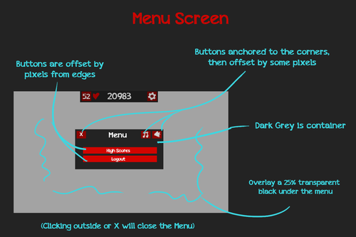 PharmaCollege_StyleSheet_MenuScreen.png