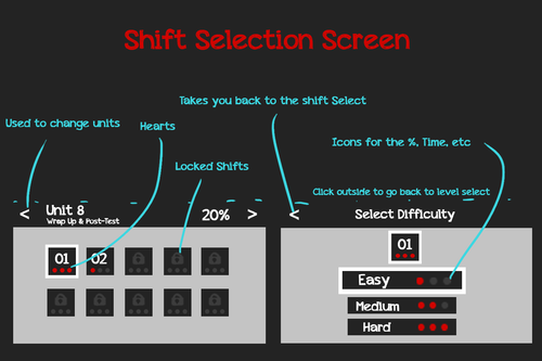 PharmaCollege_StyleSheet_ShiftSelectionScreen.png