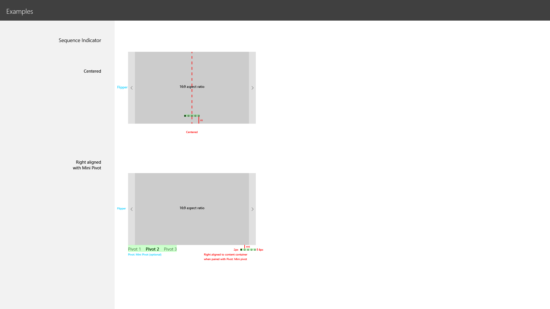 Commanding_Sequence_indicator_Examples.png