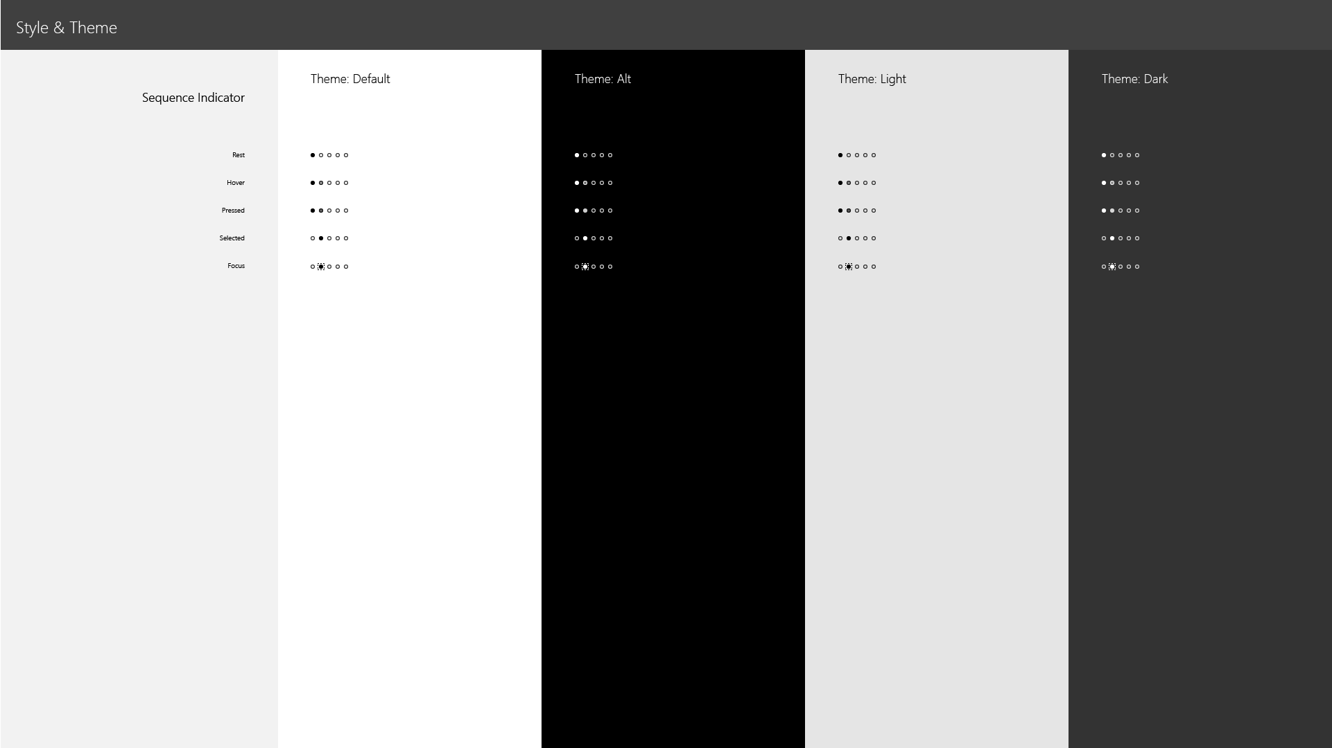 Commanding_Sequence_indicator_Style_Theme.png