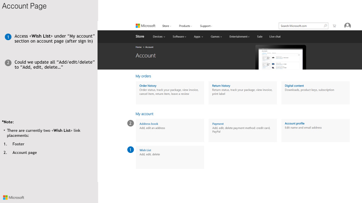 Wishlist_Review_Deck_UX_V4 (1).004.jpeg
