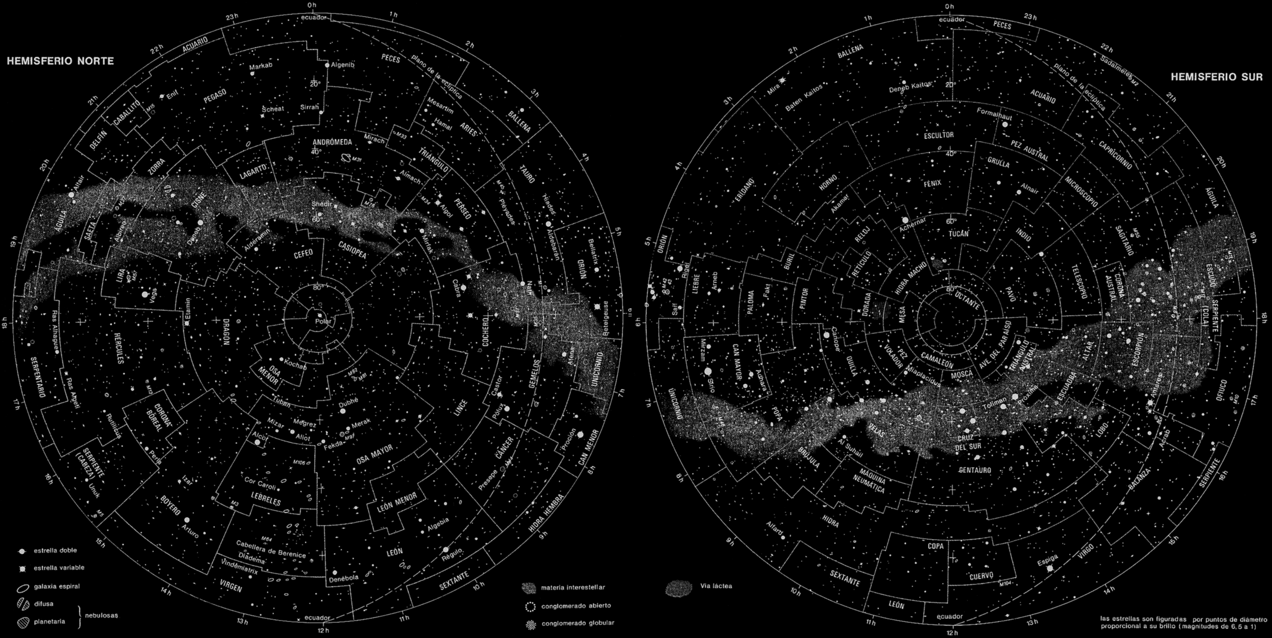 Mapa de constelaciones según hemisferio 