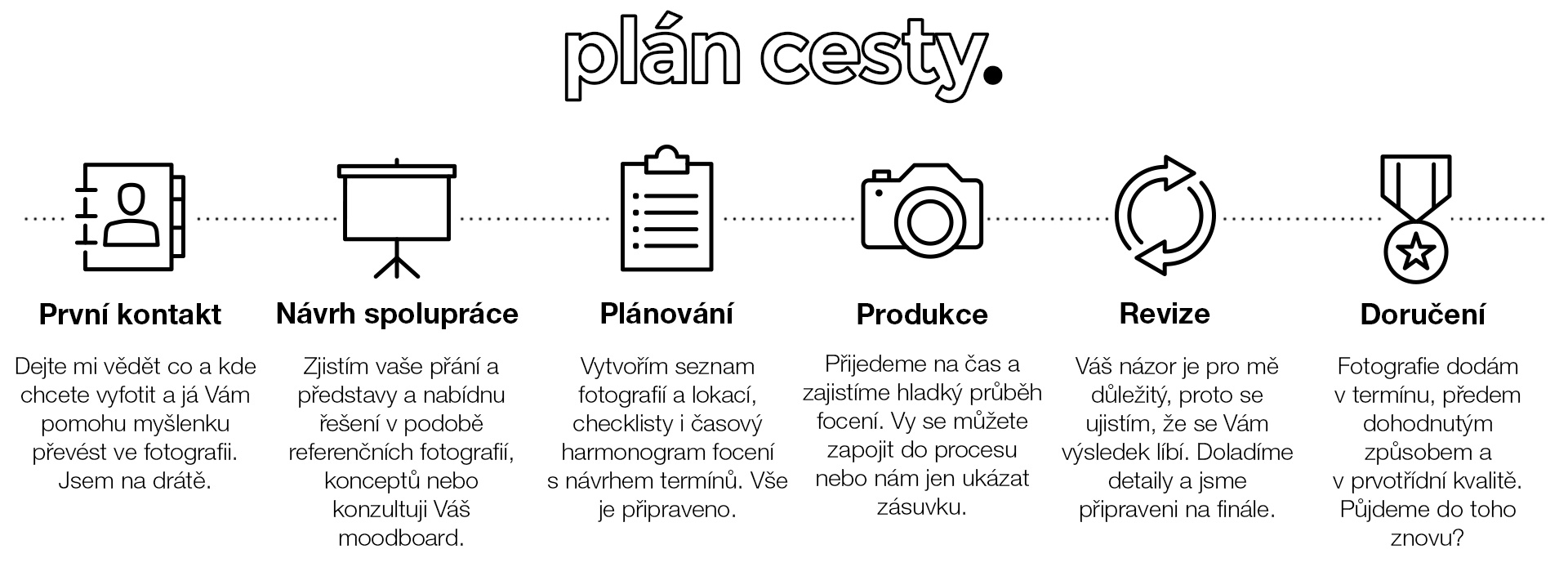 roadmap-cs.jpg