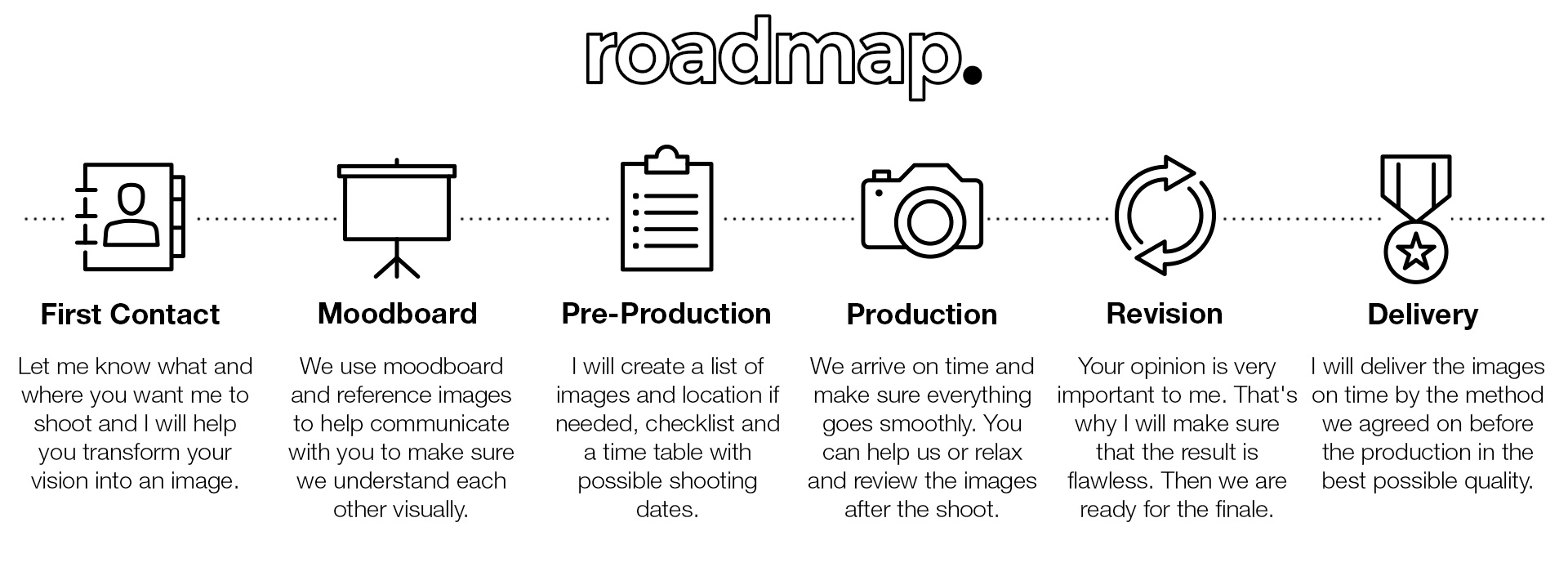 roadmap-en.jpg