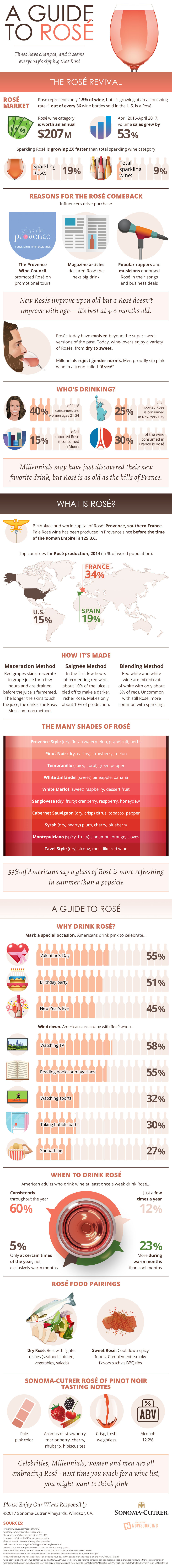wine_rose_digital_source-1.jpg