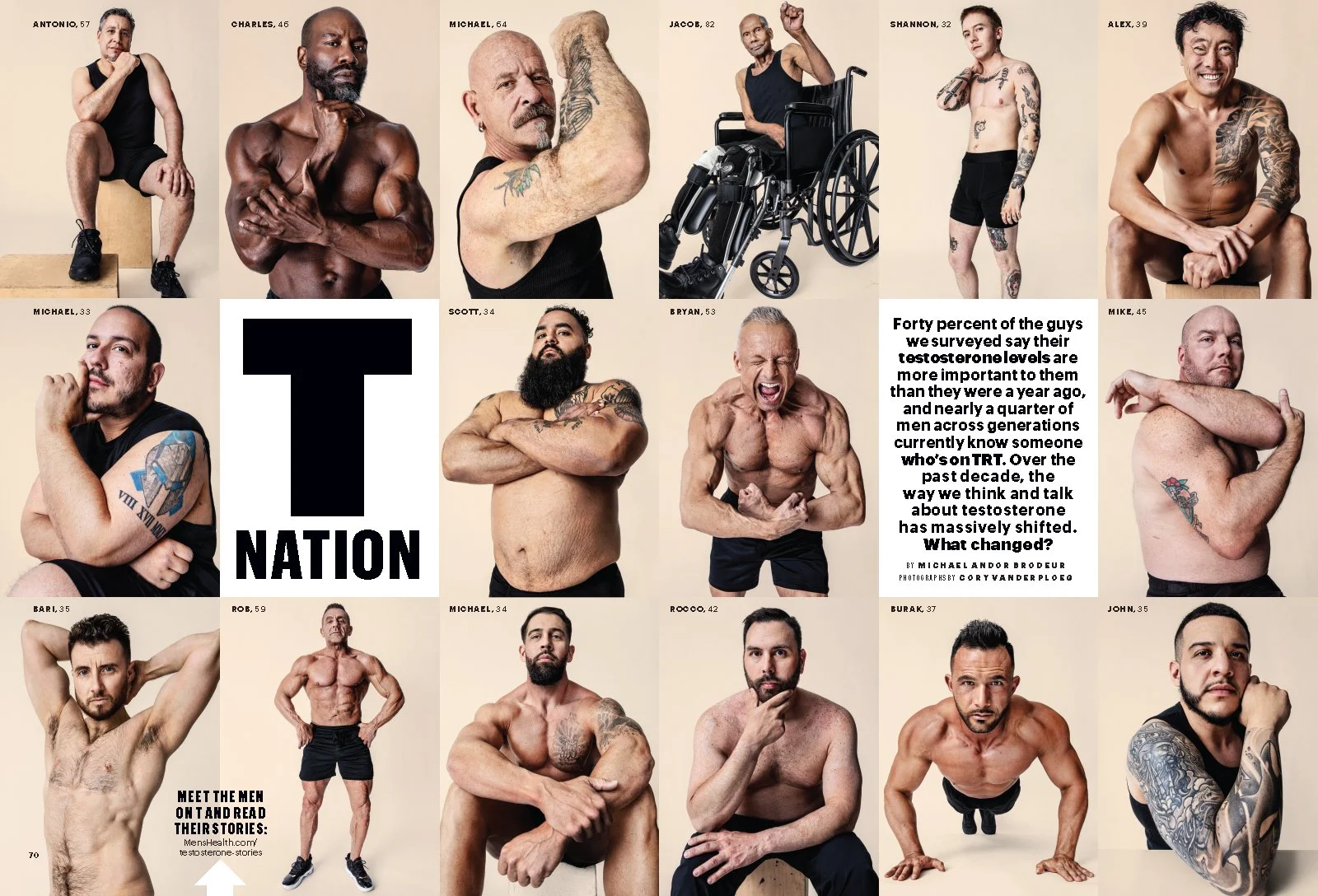 Men's Health: Testosterone Survey