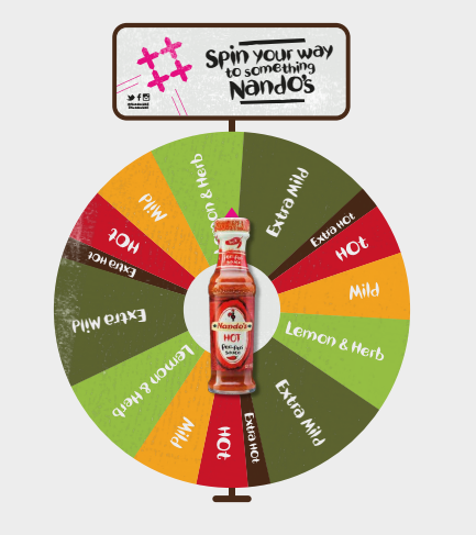 DFC Opening 'Spin the wheel' contest