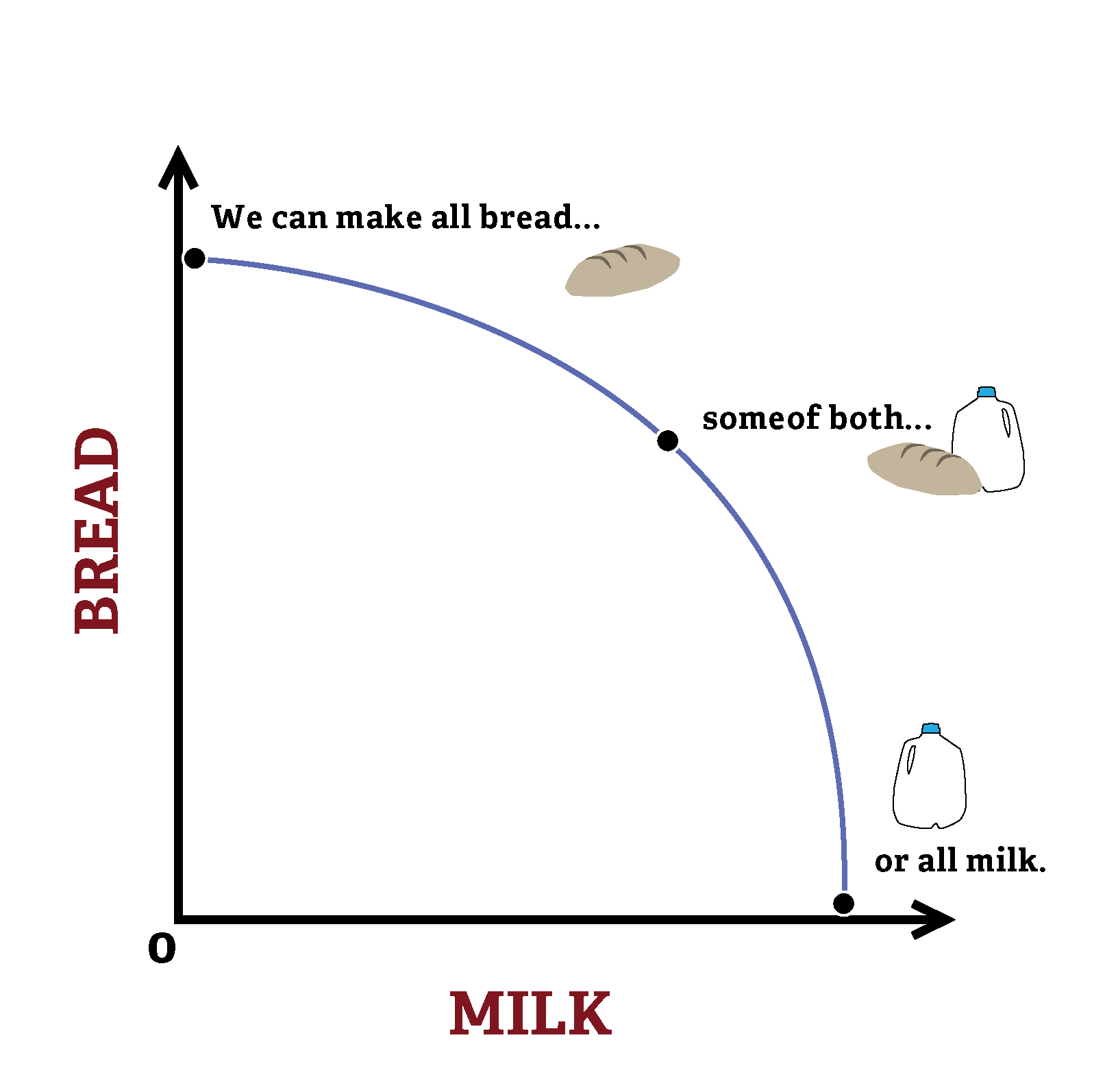 graph 1.png