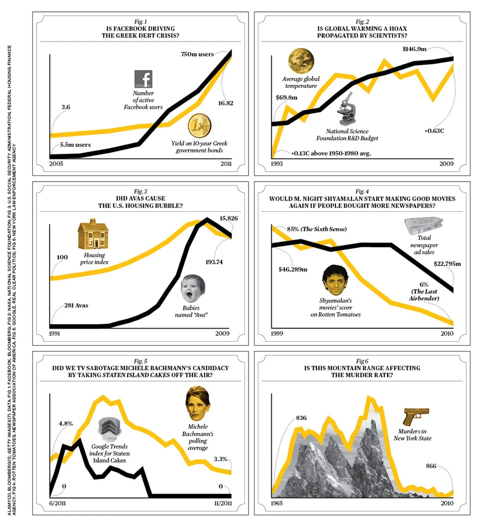 Businessweek gets it