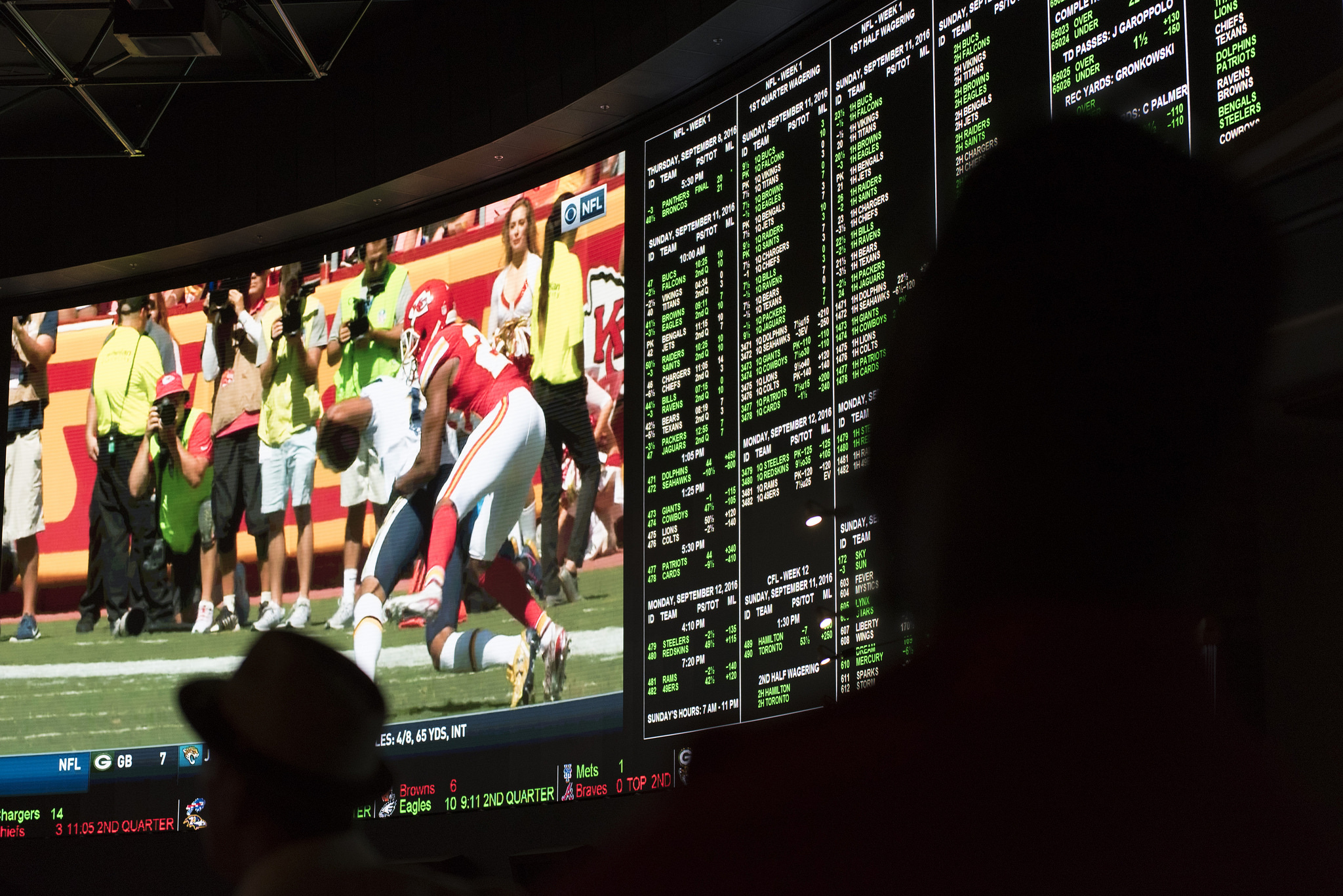 Guests track their bets as they watch week one NFL games in the sports book at the Westgate hotel-casino in Las Vegas, Sunday, Sept. 11, 2016. USFantasy Sports is planning to offer betting options out of the Westgate sports book. Jason Ogulnik for BuzzFeed News