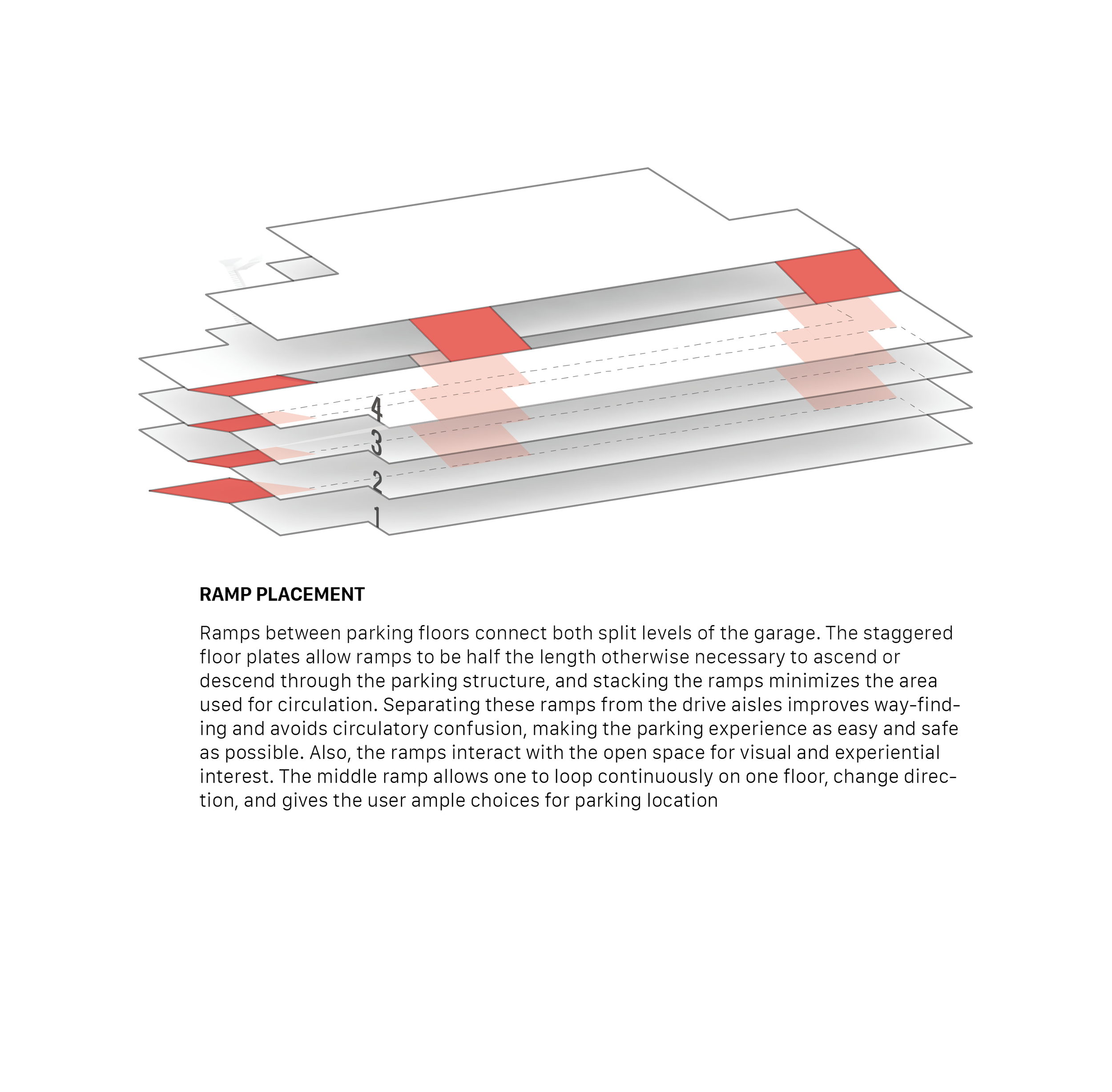 Circulation Diagrams-03.png