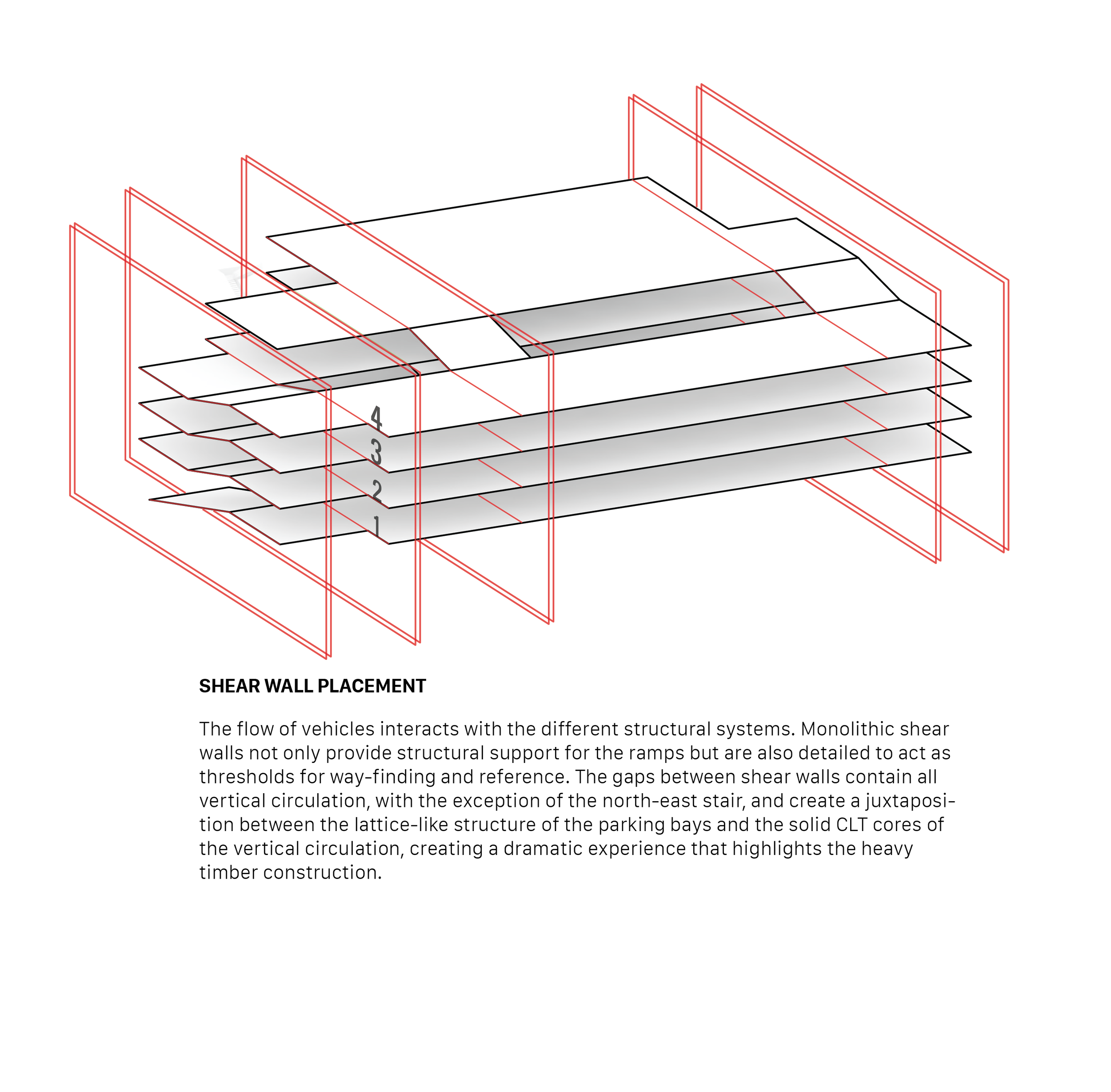 Circulation Diagrams-05.png