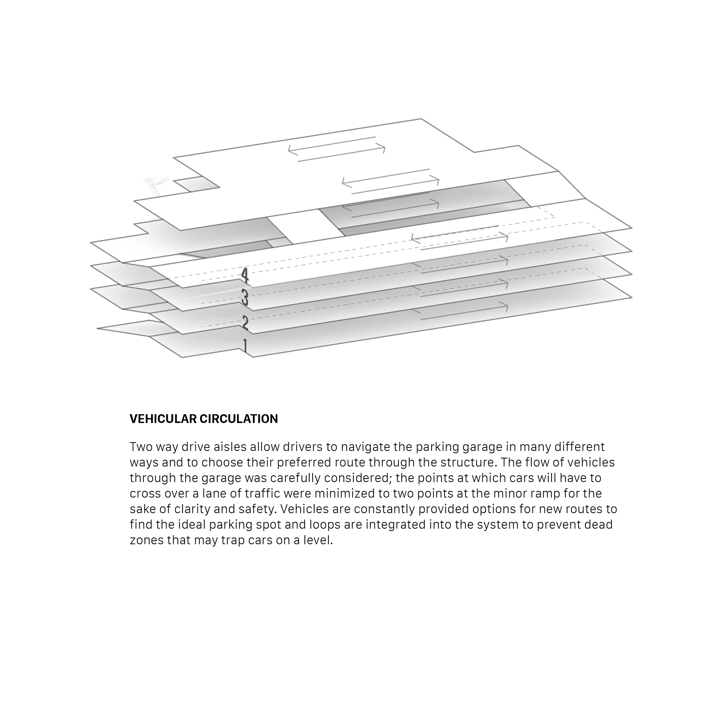 Circulation Diagrams-04.png