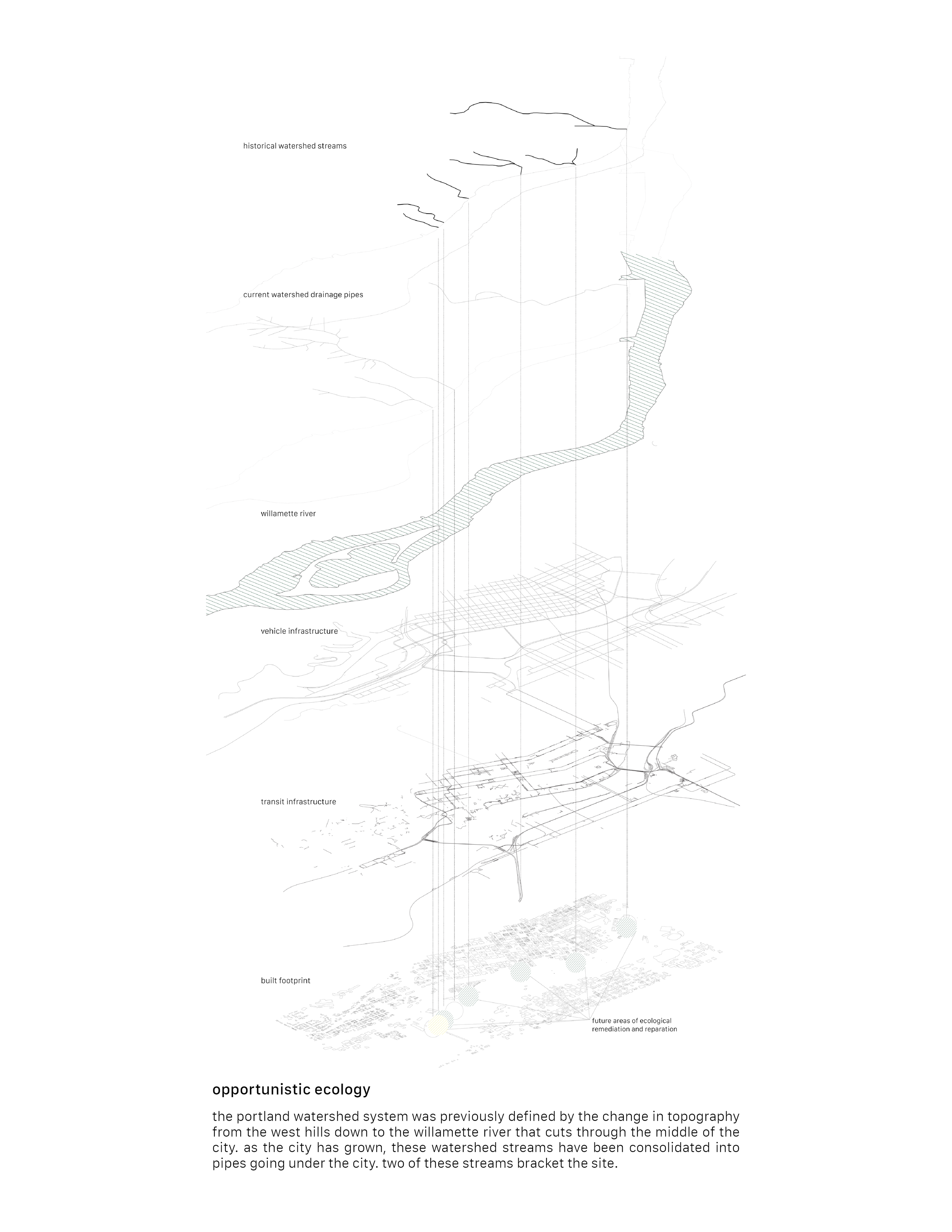 south makerfactory1.png