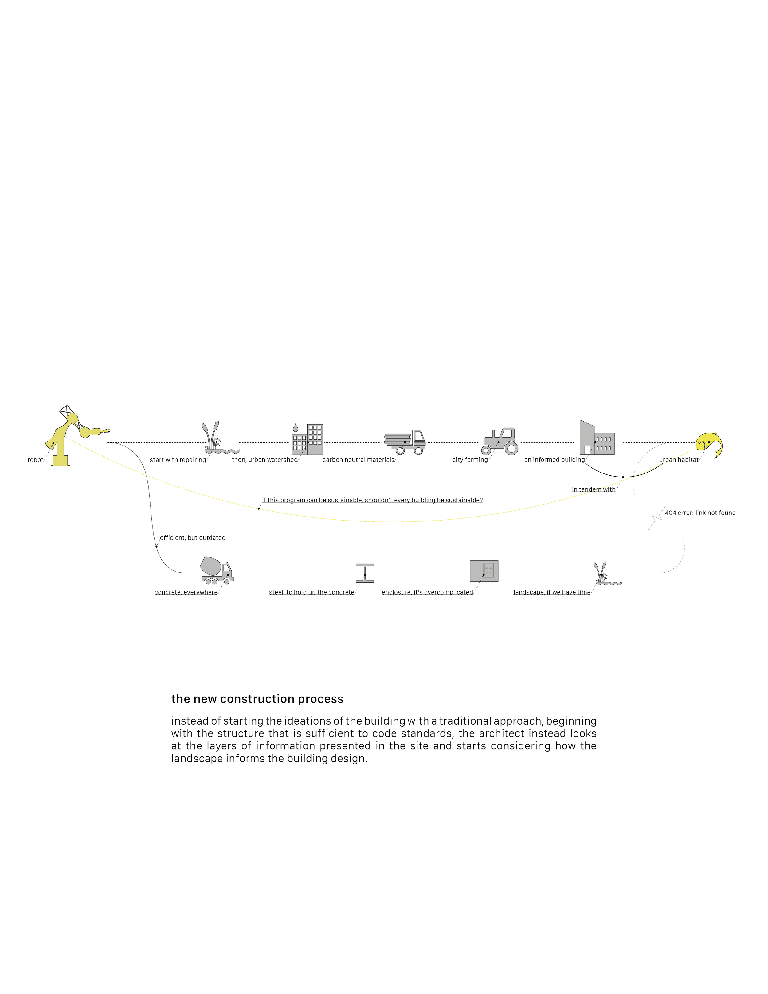 south makerfactory8.png