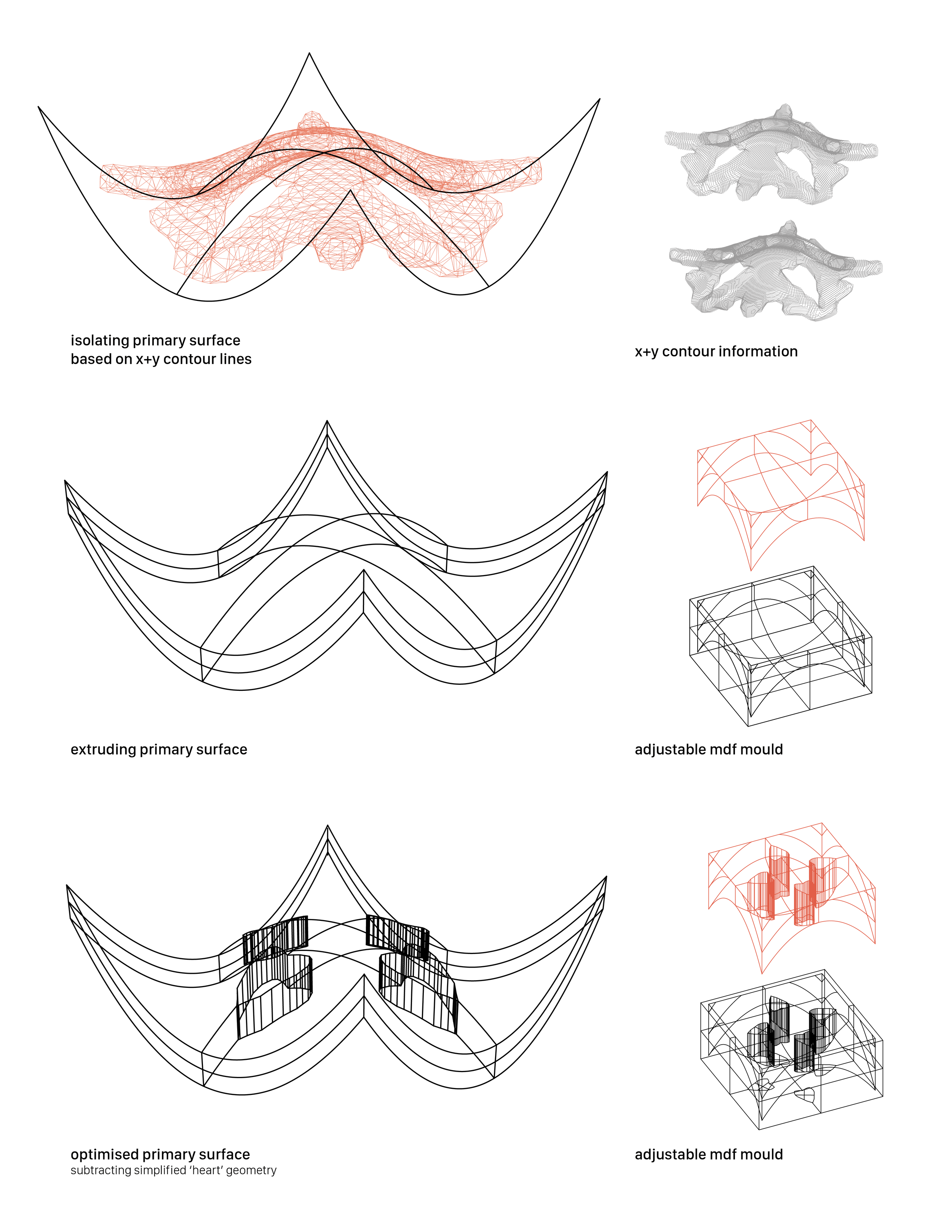 concrete and enclosures4.png