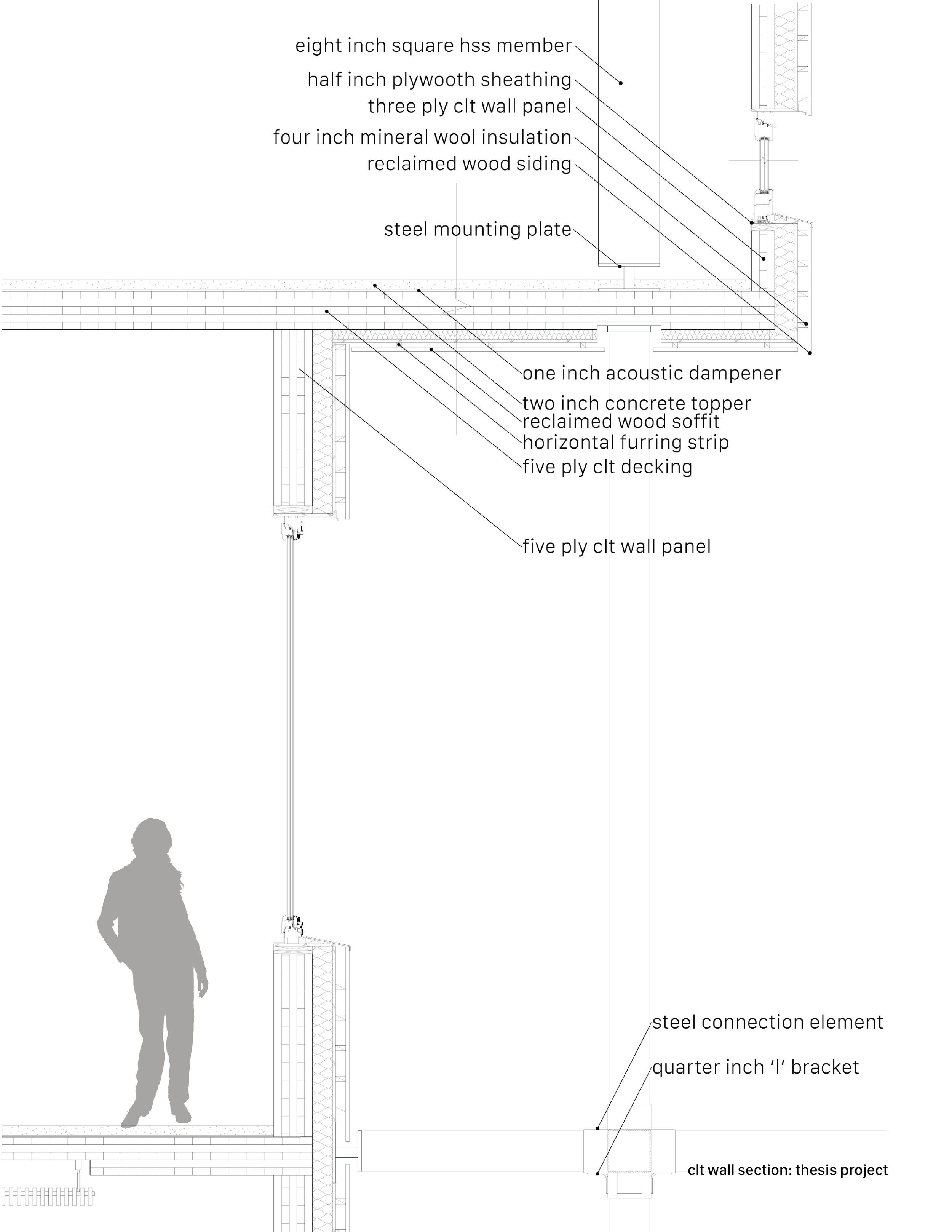 concrete and enclosures8.png