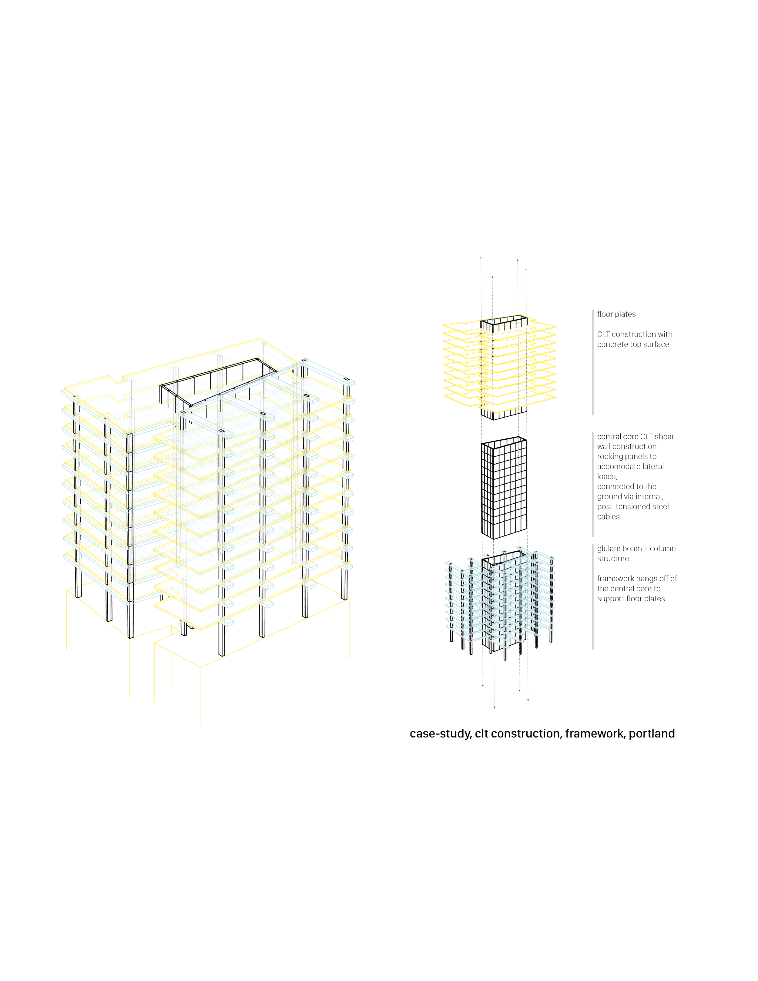 portfolio may 2016 framework3.png