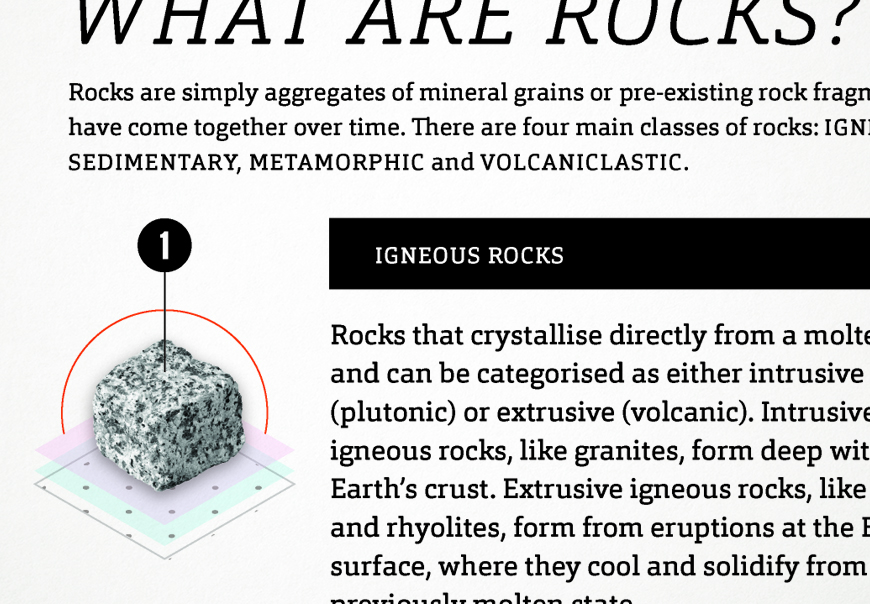 2018_0615_WhatAreRocks_Infographic_detail3.jpg