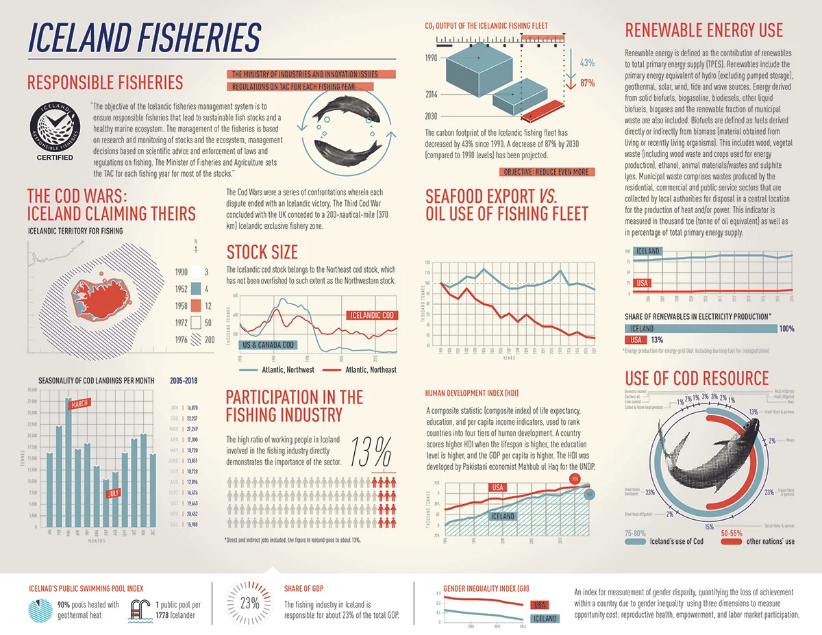 2018_0621_Fisheries_web.jpg