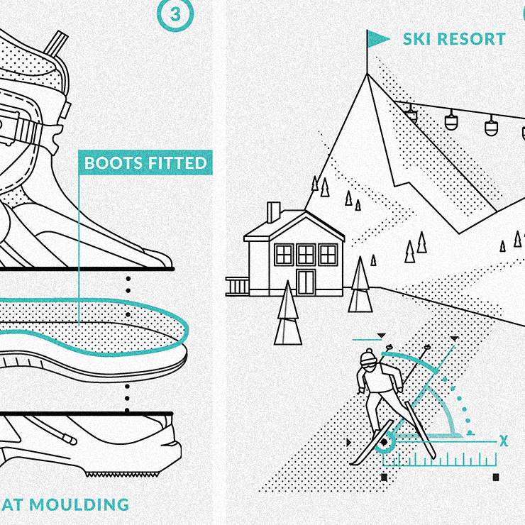 2018_0707_SkiBoot_detailweb2.jpg