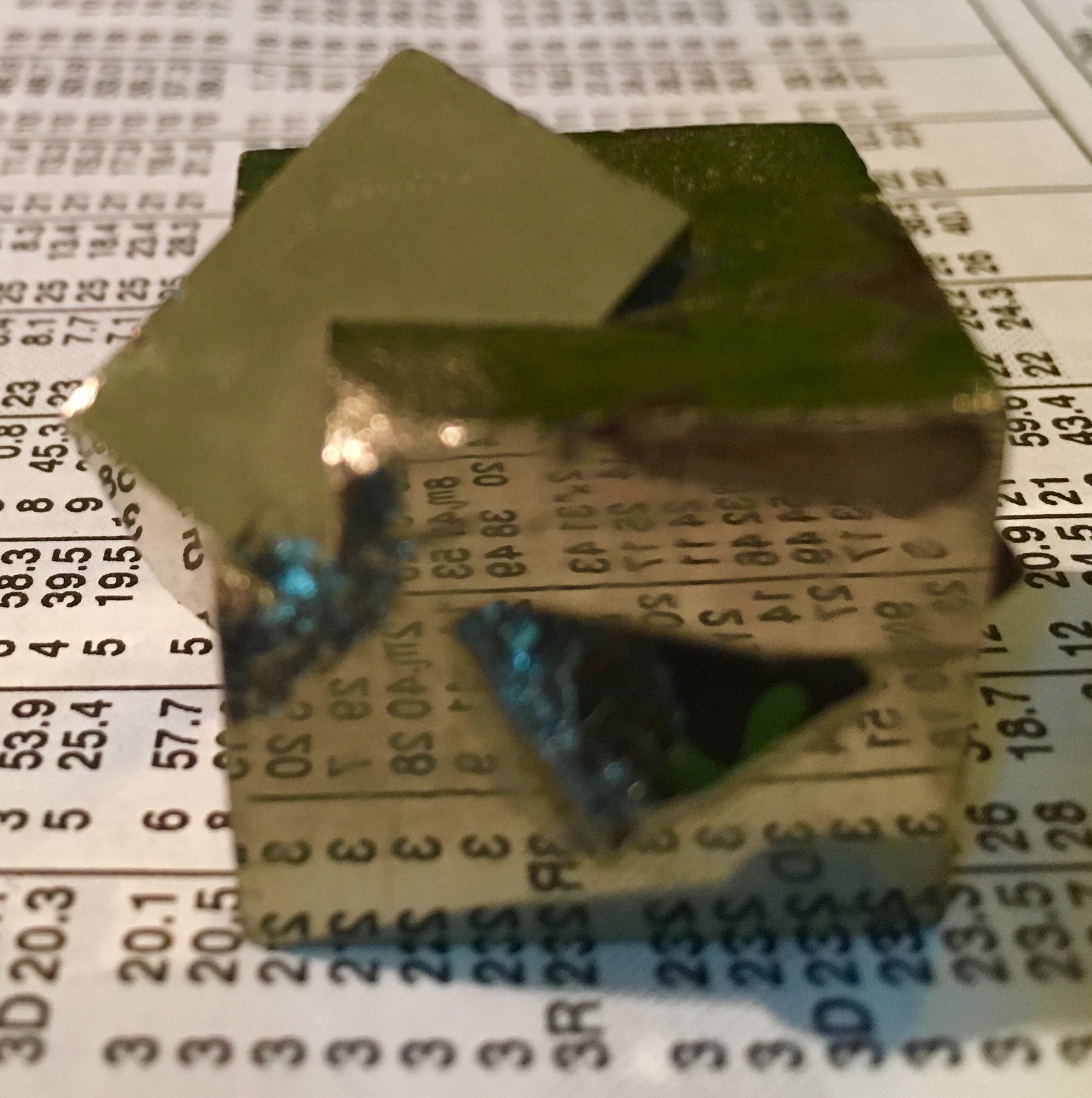 ::Pyrite with Ephemeris::