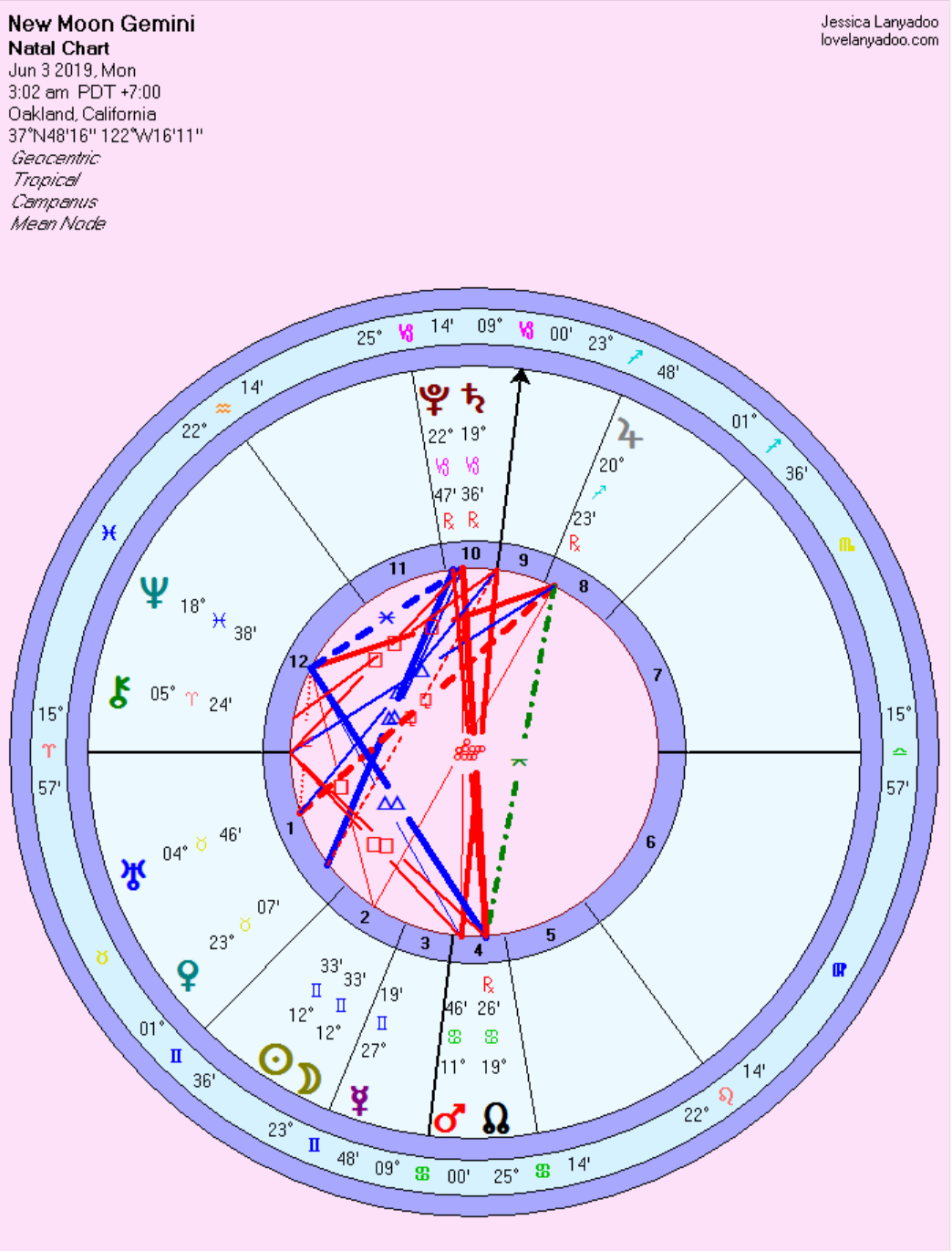 Screen Shot 2019-05-28 at 2.03.41 PM.png