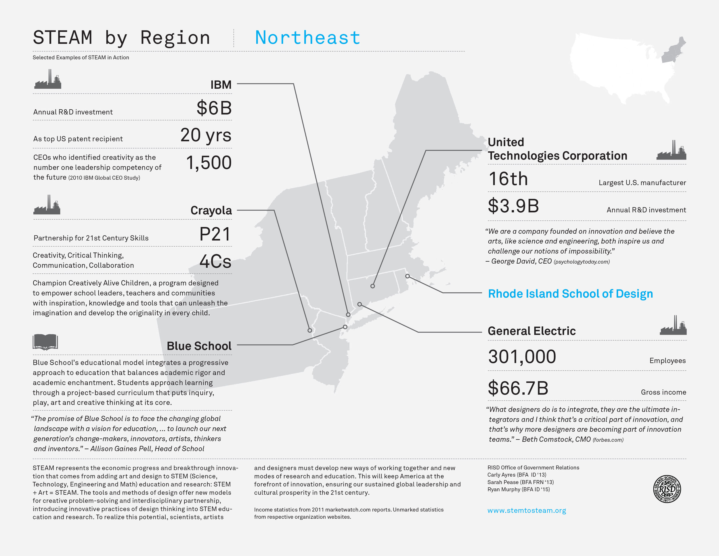 STEAM by Region-1.jpg