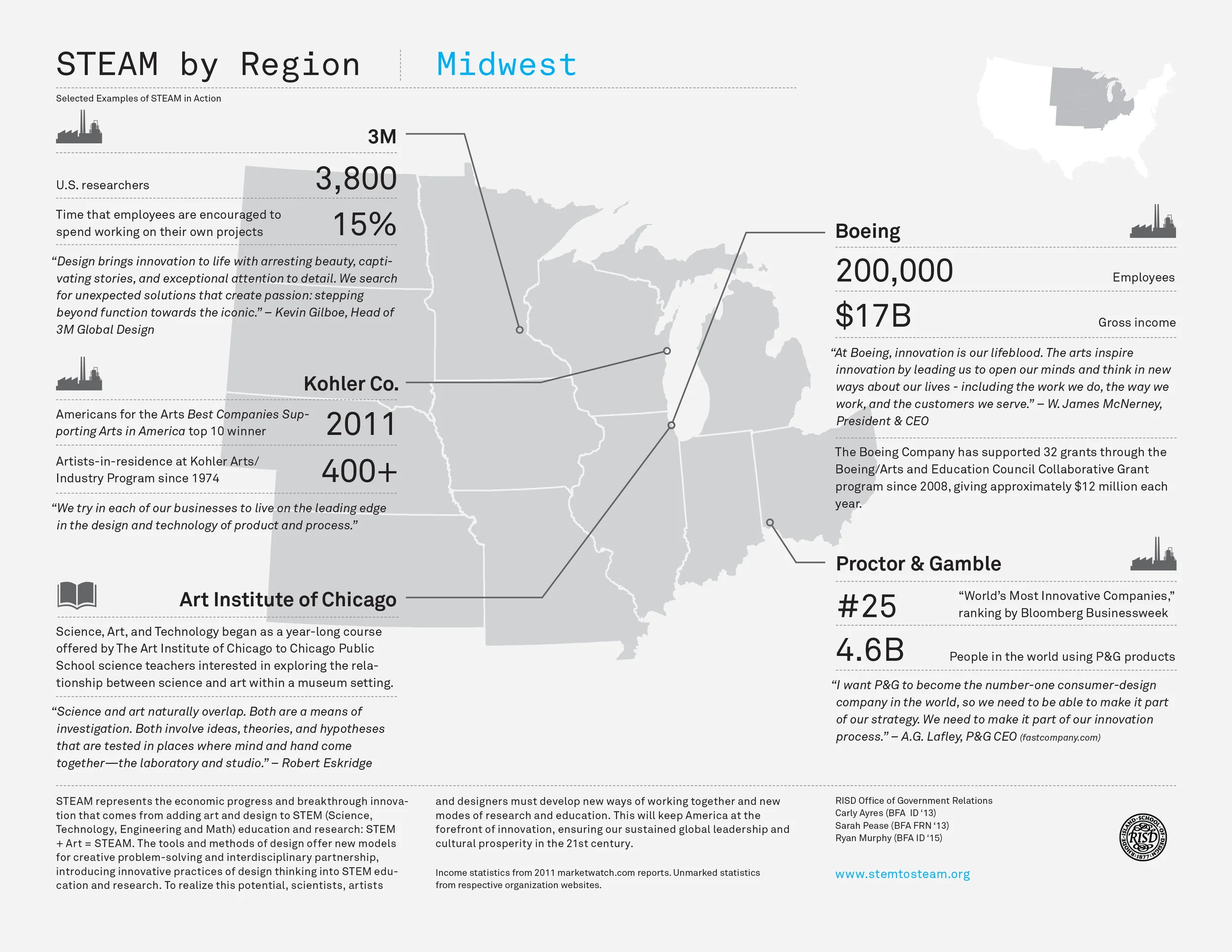 STEAM by Region-3.jpg