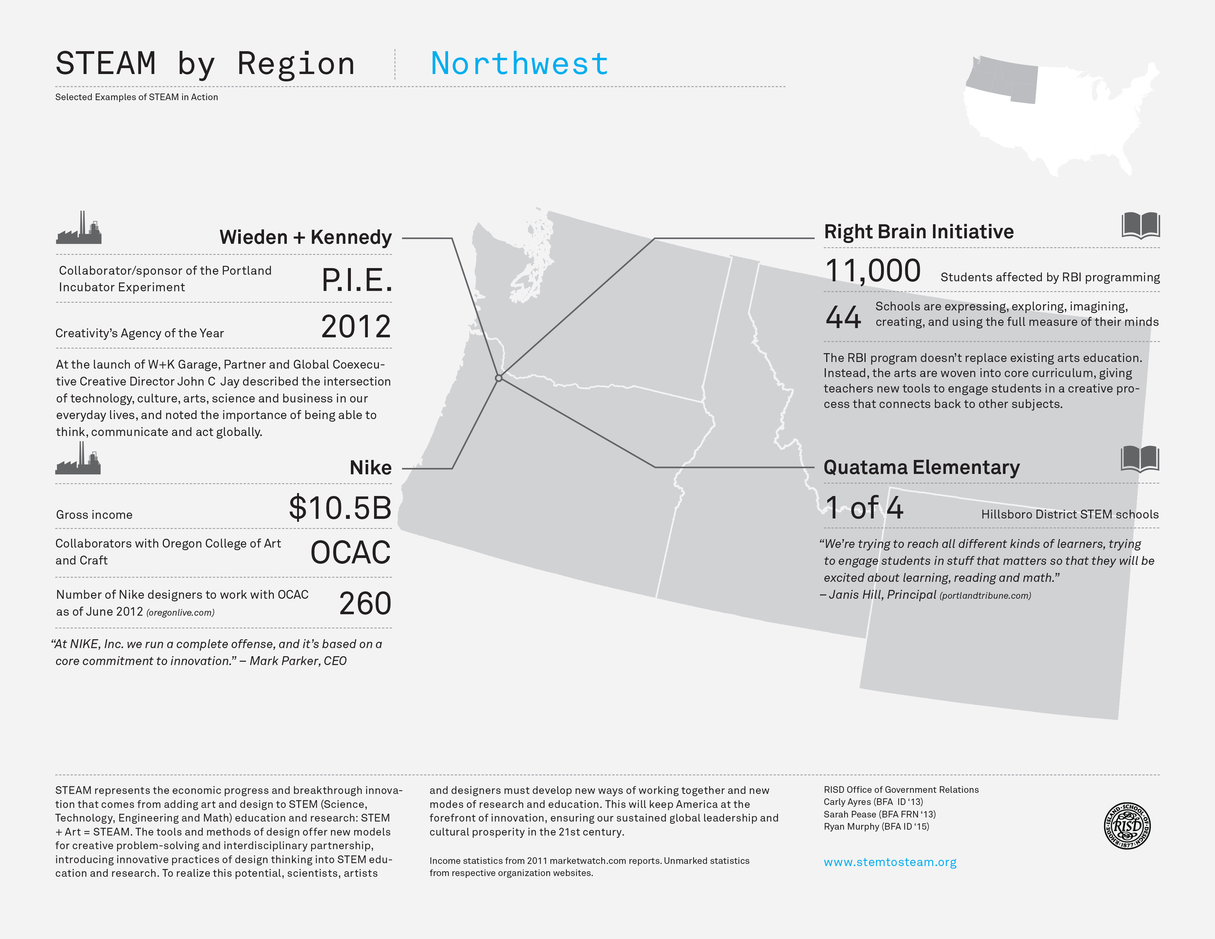 STEAM by Region-5.jpg