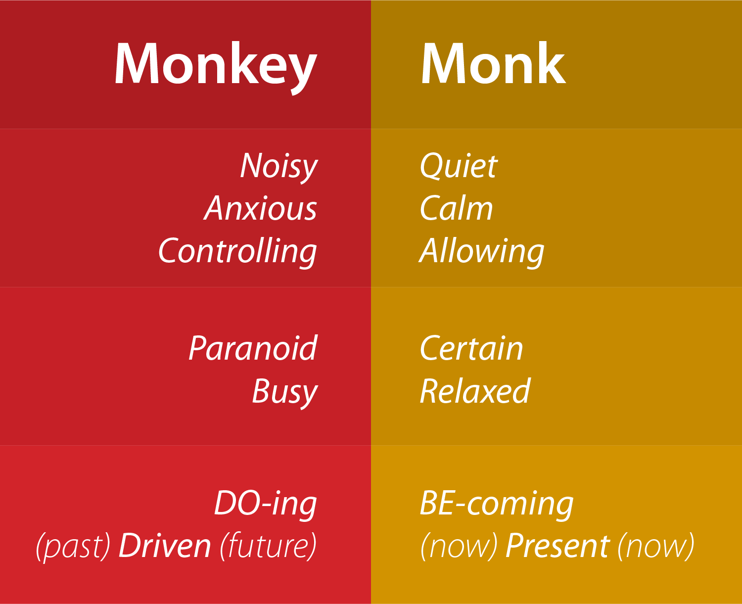 35 Monkey and Monk.png