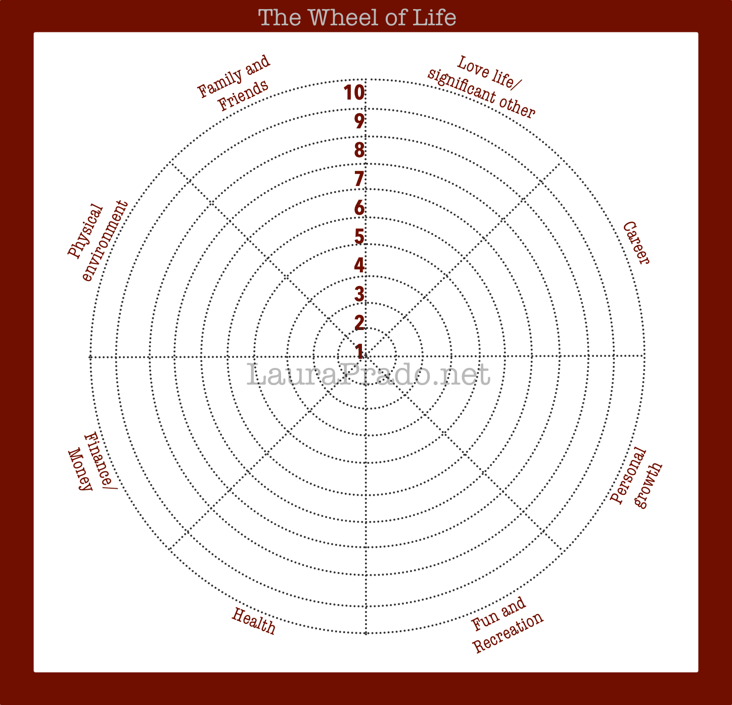 Wheel-of-Life-clear.png