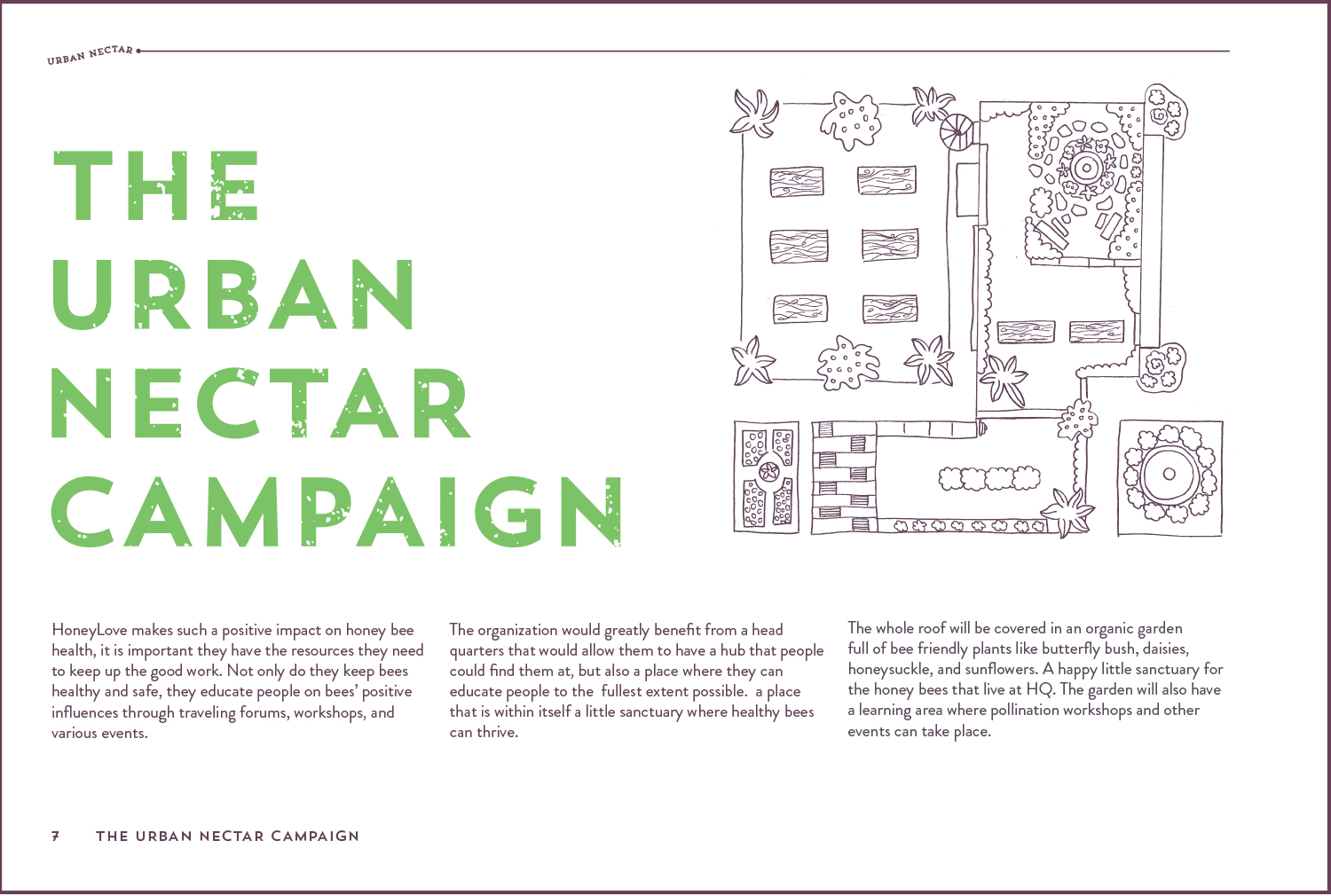 urbannectar_CaseStudy-10.jpg