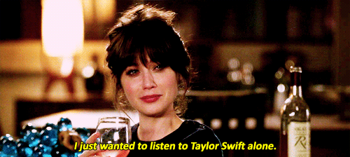 taylor swift alone.gif