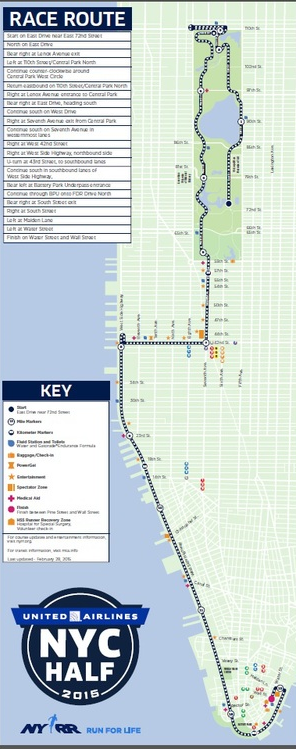 A Simple Mile by Mile Look At The NYC Half Marathon — Badass Lady Gang