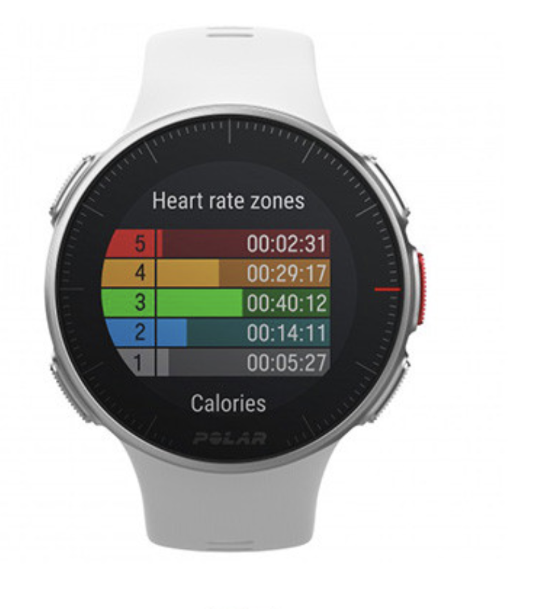 polar m200 runkeeper
