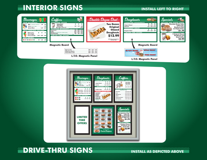Installation directive demonstrating where the signs go in relation to one another.